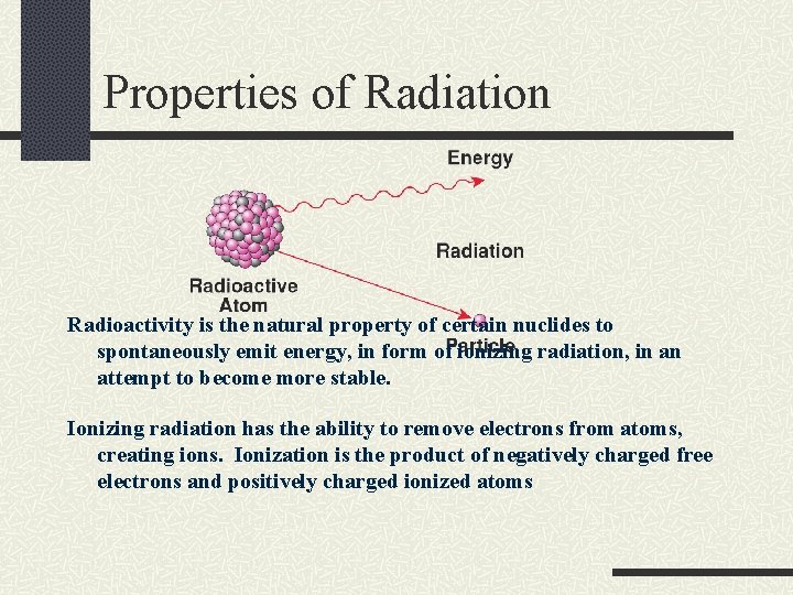 Properties of Radiation Radioactivity is the natural property of certain nuclides to spontaneously emit