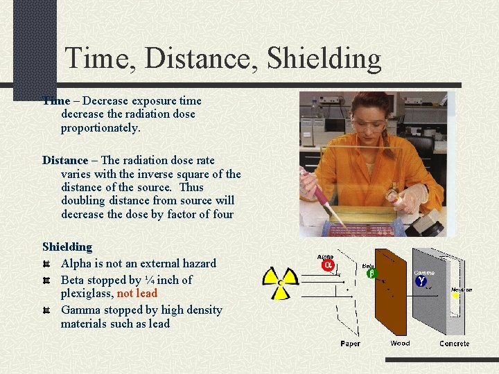Time, Distance, Shielding Time – Decrease exposure time decrease the radiation dose proportionately. Distance