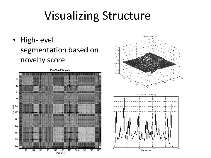 Visualizing Structure • High-level segmentation based on novelty score 