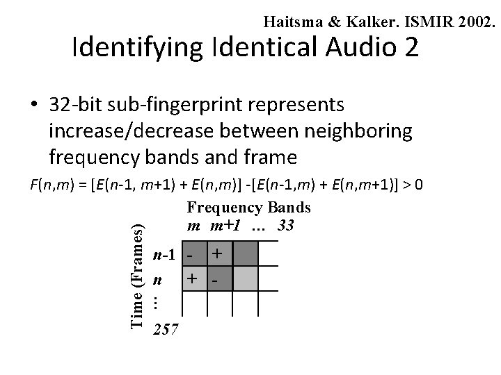 Haitsma & Kalker. ISMIR 2002. Identifying Identical Audio 2 • 32 -bit sub-fingerprint represents