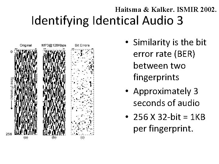 Haitsma & Kalker. ISMIR 2002. Identifying Identical Audio 3 • Similarity is the bit