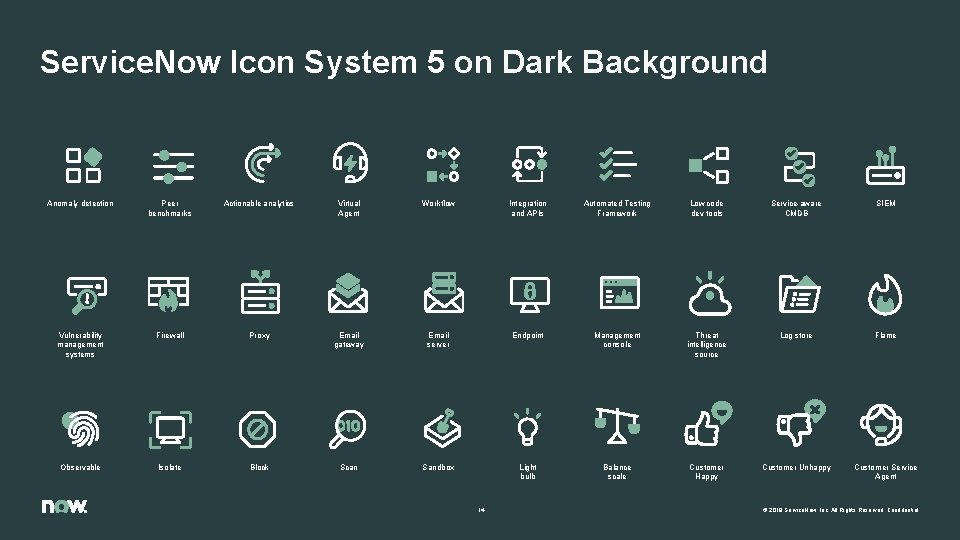 Service. Now Icon System 5 on Dark Background Anomaly detection Peer benchmarks Actionable analytics