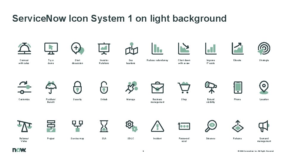 Service. Now Icon System 1 on light background Connect with sales Try a demo