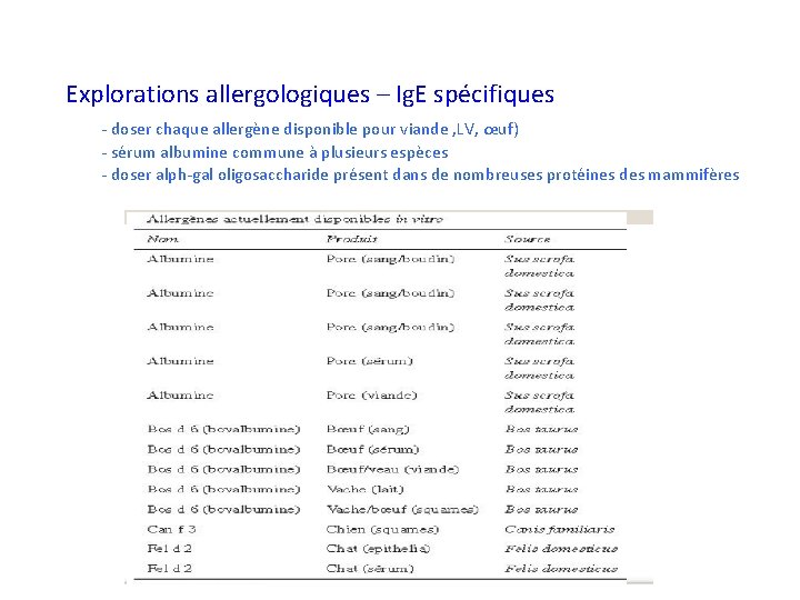 Explorations allergologiques – Ig. E spécifiques - doser chaque allergène disponible pour viande ,