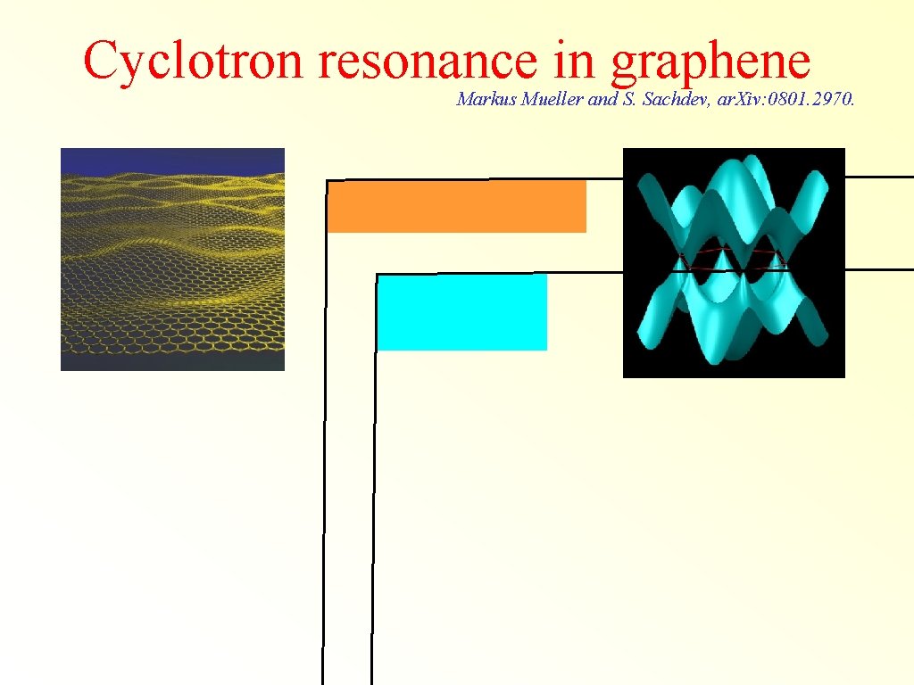 Cyclotron resonance in graphene Markus Mueller and S. Sachdev, ar. Xiv: 0801. 2970. 