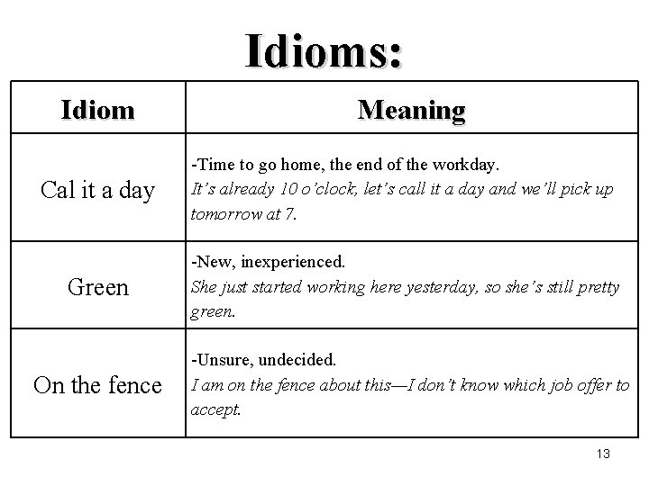 Comprehension 2 Todays Reading Daniel 1 14 19