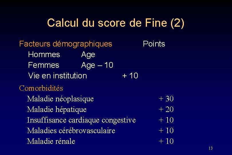 Calcul du score de Fine (2) Facteurs démographiques Hommes Age Femmes Age – 10