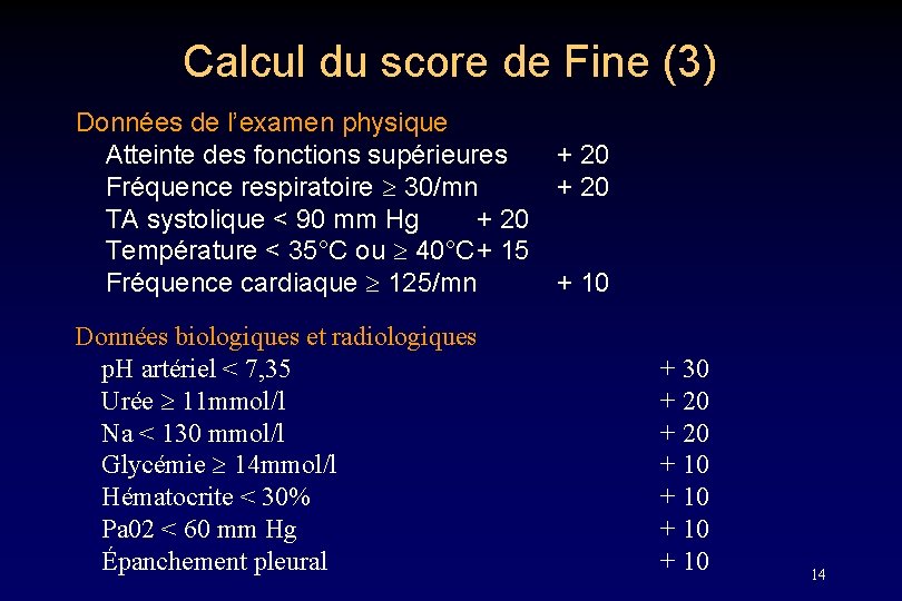 Calcul du score de Fine (3) Données de l’examen physique Atteinte des fonctions supérieures