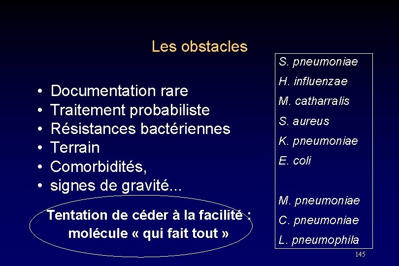 Les obstacles • • • Documentation rare Traitement probabiliste Résistances bactériennes Terrain Comorbidités, signes