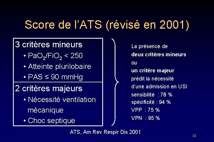 Score de l’ATS (révisé en 2001) 3 critères mineurs La présence de • Pa.