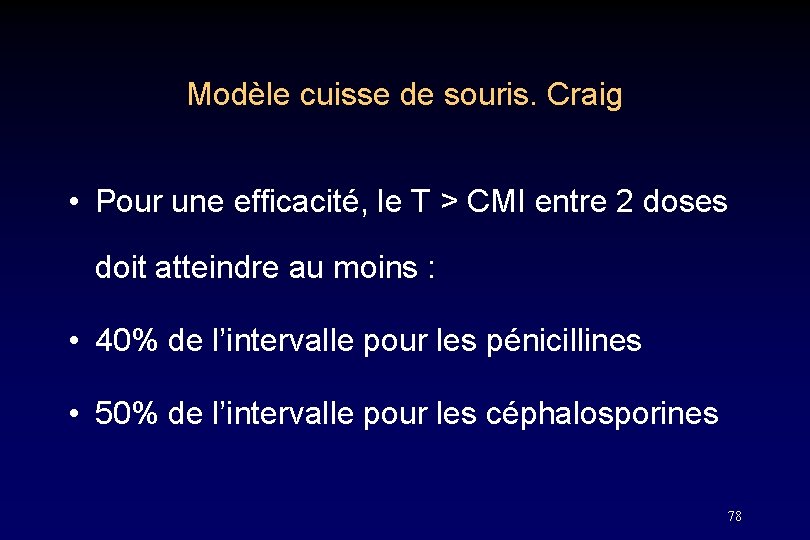 Modèle cuisse de souris. Craig • Pour une efficacité, le T > CMI entre