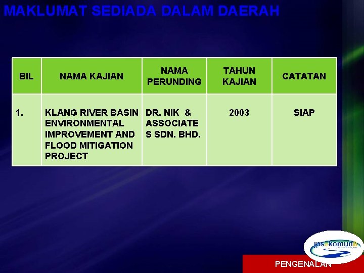 MAKLUMAT SEDIADA DALAM DAERAH BIL 1. NAMA KAJIAN NAMA PERUNDING KLANG RIVER BASIN DR.