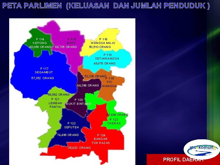 PETA PARLIMEN (KELUASAN DAN JUMLAH PENDUDUK ) P 114 KEPONG 60, 050 ORANG P