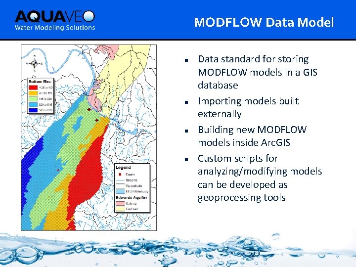 MODFLOW Data Model n n Data standard for storing MODFLOW models in a GIS