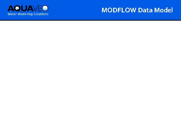 MODFLOW Data Model 