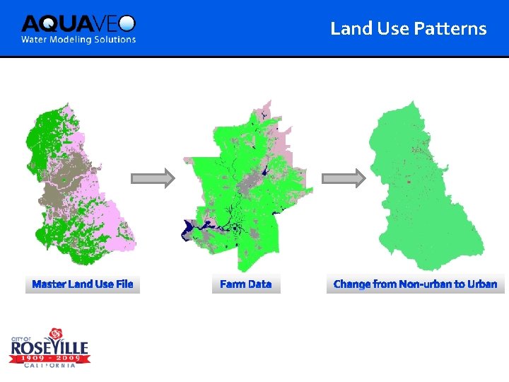 Land Use Patterns 