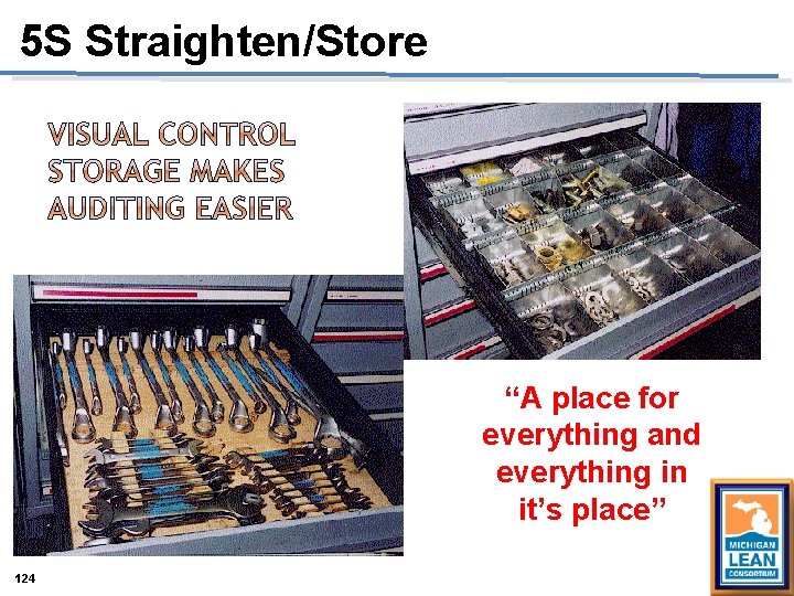 5 S Straighten/Store “A place for everything and everything in it’s place” 124 5 S Straighten/Store “A place for everything and everything in it’s place” 124
