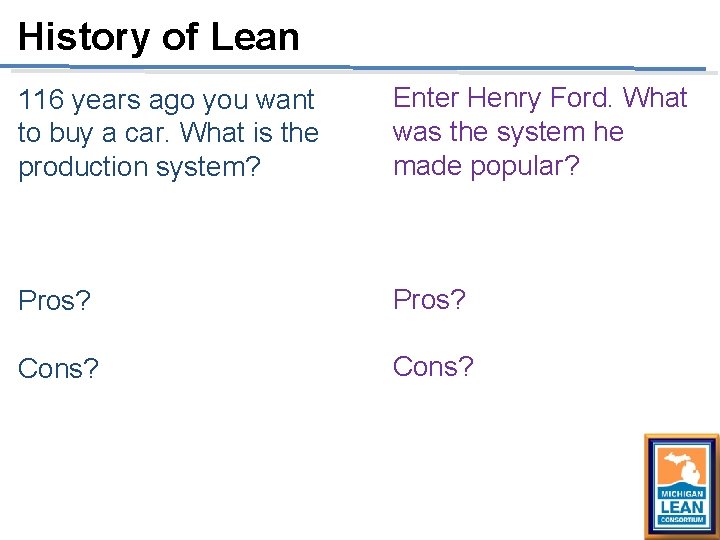 History of Lean 116 years ago you want to buy a car. What is History of Lean 116 years ago you want to buy a car. What is