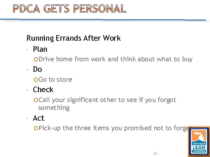 Running Errands After Work Plan Drive Do Go home from work and think about Running Errands After Work Plan Drive Do Go home from work and think about