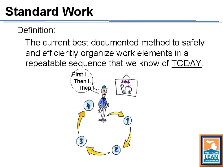 Standard Work Definition: The current best documented method to safely and efficiently organize work Standard Work Definition: The current best documented method to safely and efficiently organize work