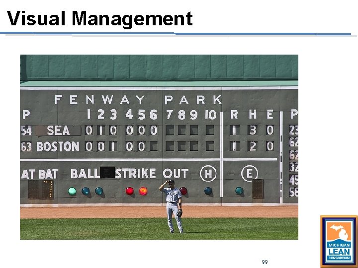 Visual Management 99 Visual Management 99