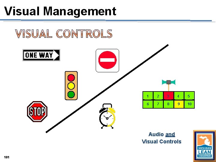 Visual Management 1 2 3 4 5 6 7 8 9 10 Audio and Visual Management 1 2 3 4 5 6 7 8 9 10 Audio and