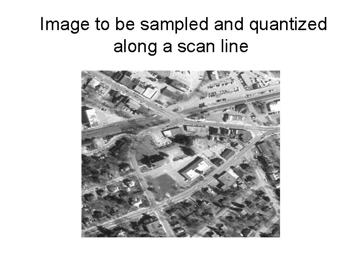 Image to be sampled and quantized along a scan line Image to be sampled and quantized along a scan line