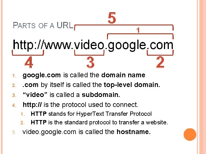 http: //www. video. google. com 1. 2. 3. 4. google. com is called the http: //www. video. google. com 1. 2. 3. 4. google. com is called the