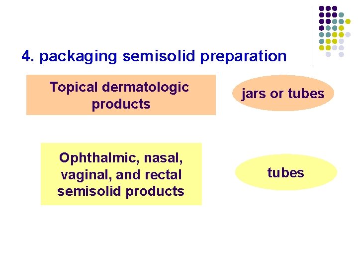 4. packaging semisolid preparation Topical dermatologic products jars or tubes Ophthalmic, nasal, vaginal, and