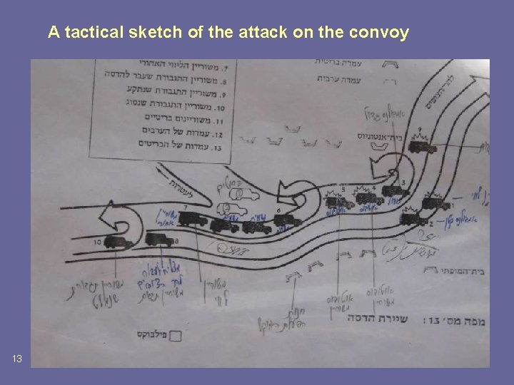 A tactical sketch of the attack on the convoy 13 