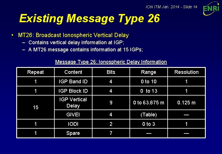 ION ITM Jan. 2014 - Slide 14 Existing Message Type 26 • MT 26: