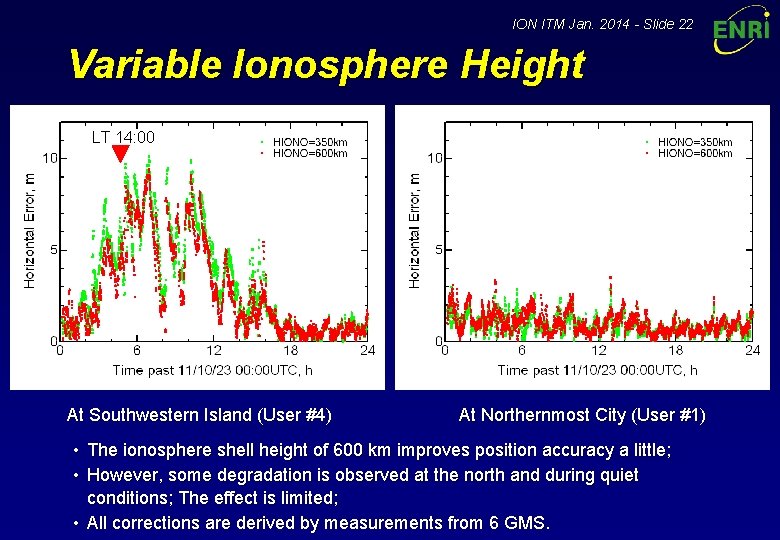 ION ITM Jan. 2014 - Slide 22 Variable Ionosphere Height LT 14: 00 At