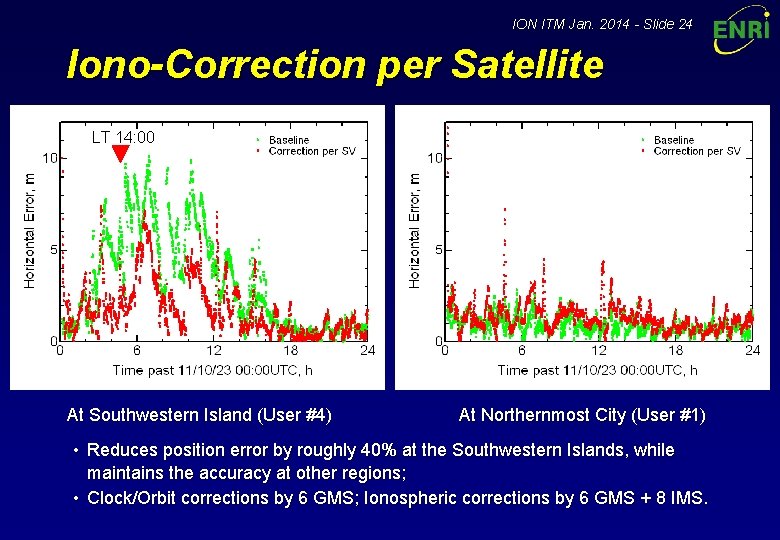 ION ITM Jan. 2014 - Slide 24 Iono-Correction per Satellite LT 14: 00 At