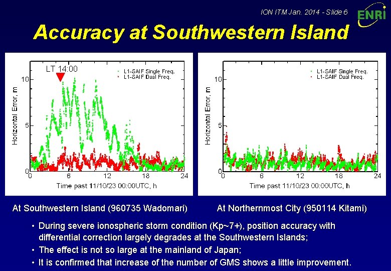 ION ITM Jan. 2014 - Slide 6 Accuracy at Southwestern Island LT 14: 00