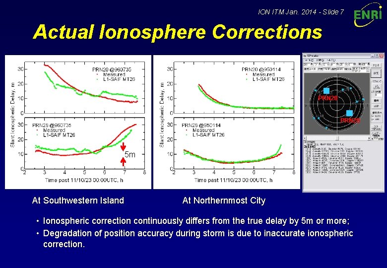 ION ITM Jan. 2014 - Slide 7 Actual Ionosphere Corrections PRN 28 PRN 20