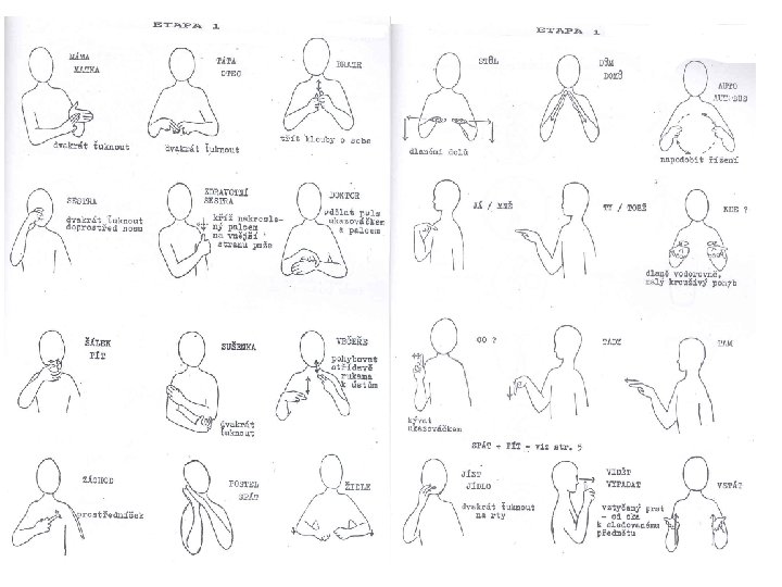 Makaton – znaky 