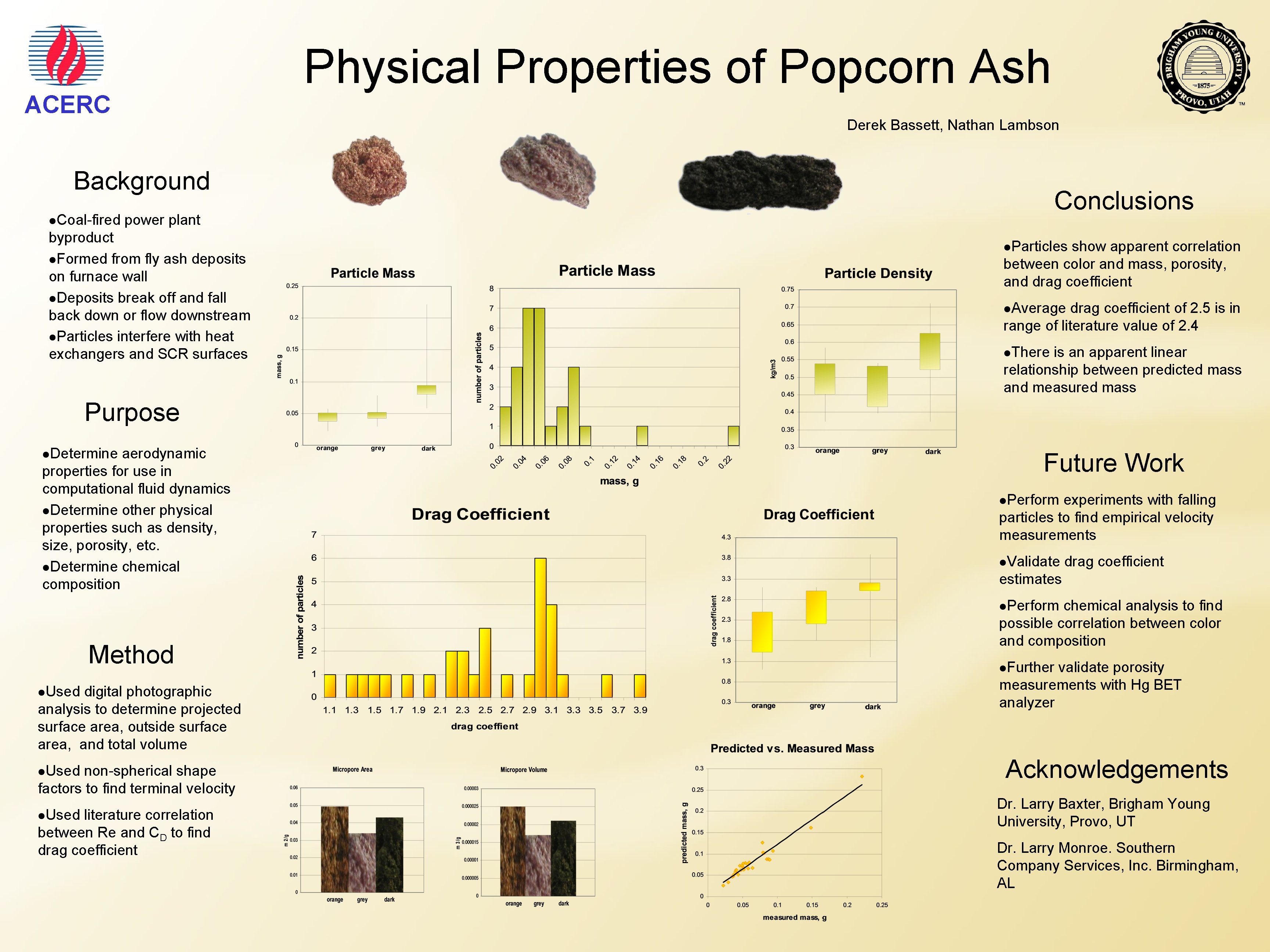 Physical Properties of Popcorn Ash ACERC Derek Bassett, Nathan Lambson Background l. Coal-fired Conclusions