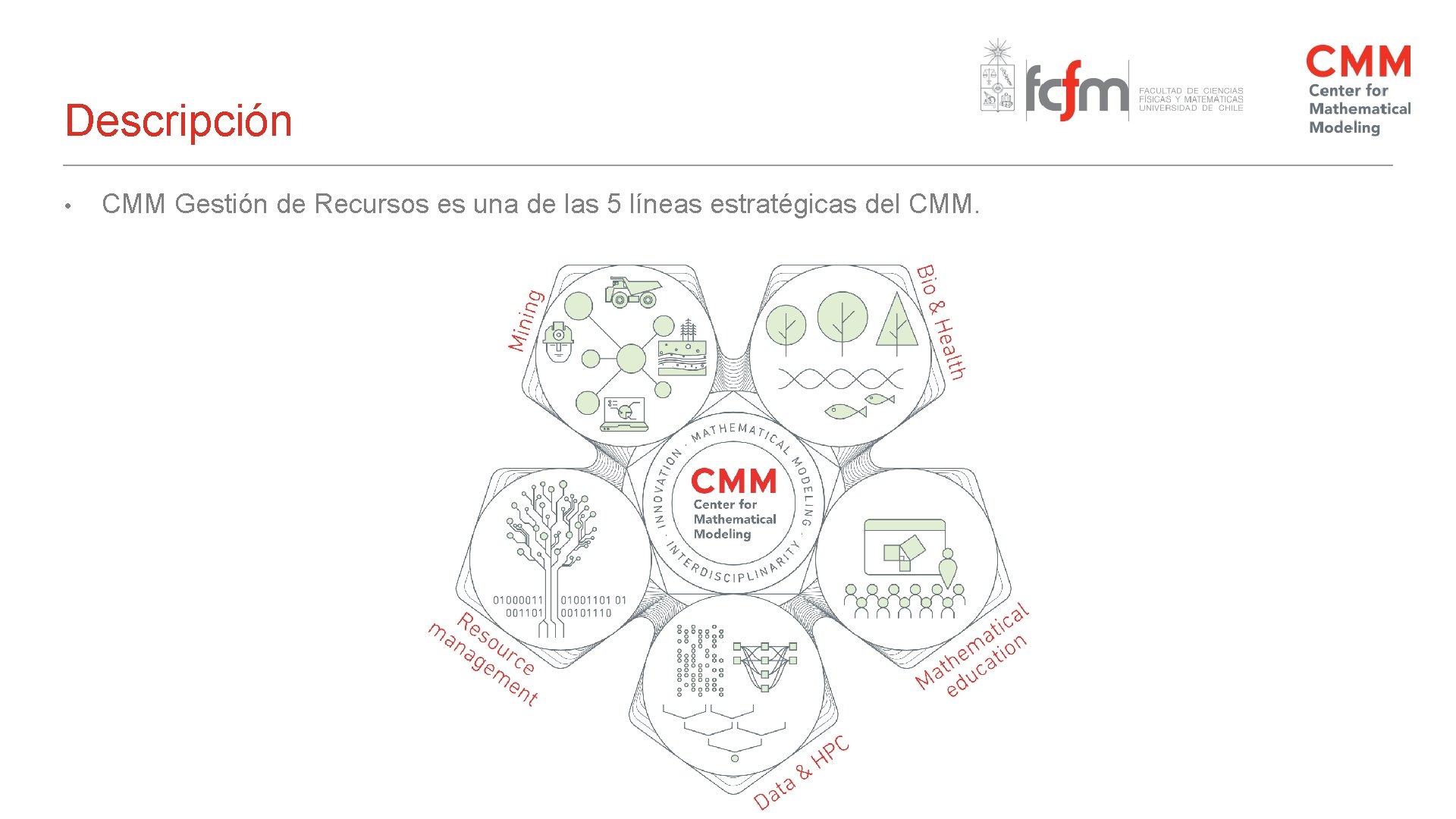 Descripción • CMM Gestión de Recursos es una de las 5 líneas estratégicas del