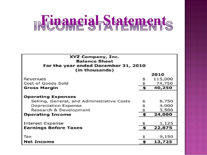 Financial Statement 