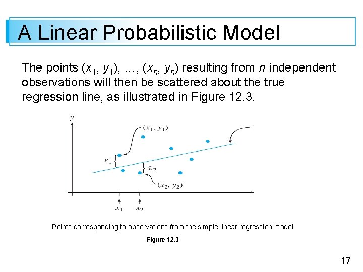 A Linear Probabilistic Model The points (x 1, y 1), …, (xn, yn) resulting