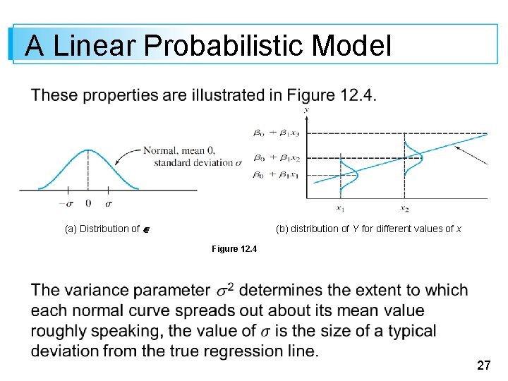 A Linear Probabilistic Model (a) Distribution of (b) distribution of Y for different values