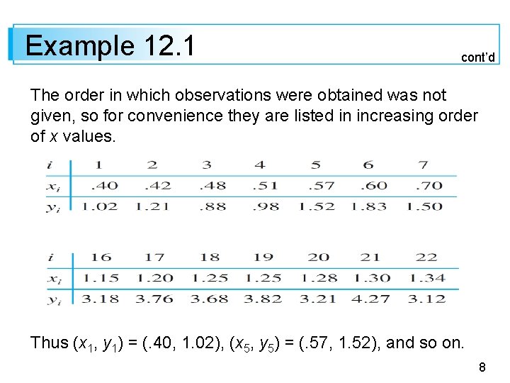 Example 12. 1 cont’d The order in which observations were obtained was not given,