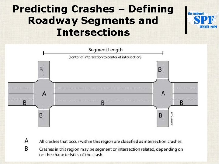 Predicting Crashes – Defining Roadway Segments and Intersections Predicting Crashes – Defining Roadway Segments and Intersections
