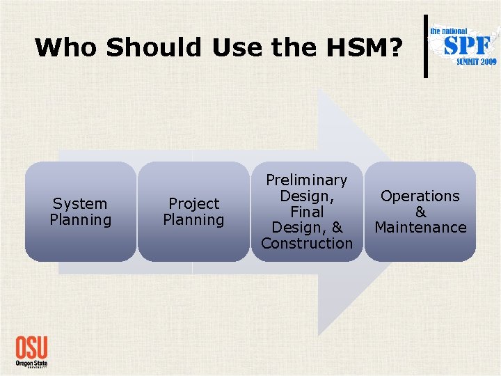 Who Should Use the HSM? System Planning Project Planning Preliminary Design, Final Design, & Who Should Use the HSM? System Planning Project Planning Preliminary Design, Final Design, &