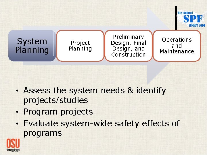 System Planning Project Planning Preliminary Design, Final Design, and Construction Operations and Maintenance • System Planning Project Planning Preliminary Design, Final Design, and Construction Operations and Maintenance •