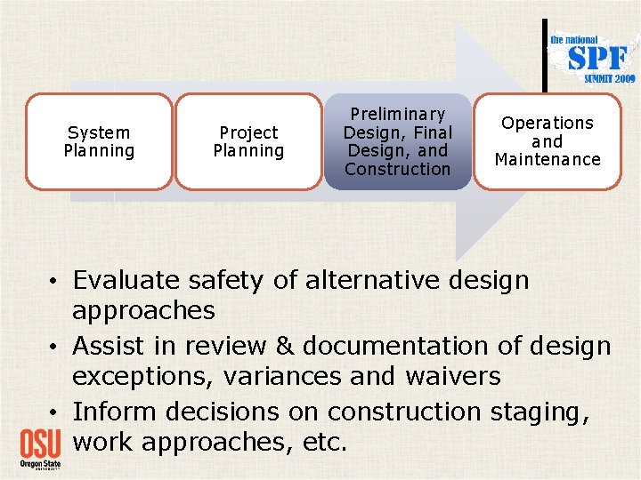 System Planning Project Planning Preliminary Design, Final Design, and Construction Operations and Maintenance • System Planning Project Planning Preliminary Design, Final Design, and Construction Operations and Maintenance •