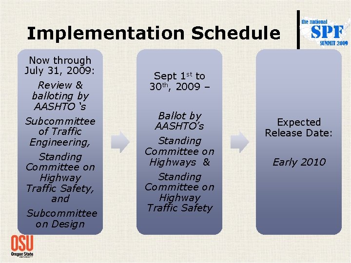 Implementation Schedule Now through July 31, 2009: Review & balloting by AASHTO ‘s Subcommittee Implementation Schedule Now through July 31, 2009: Review & balloting by AASHTO ‘s Subcommittee