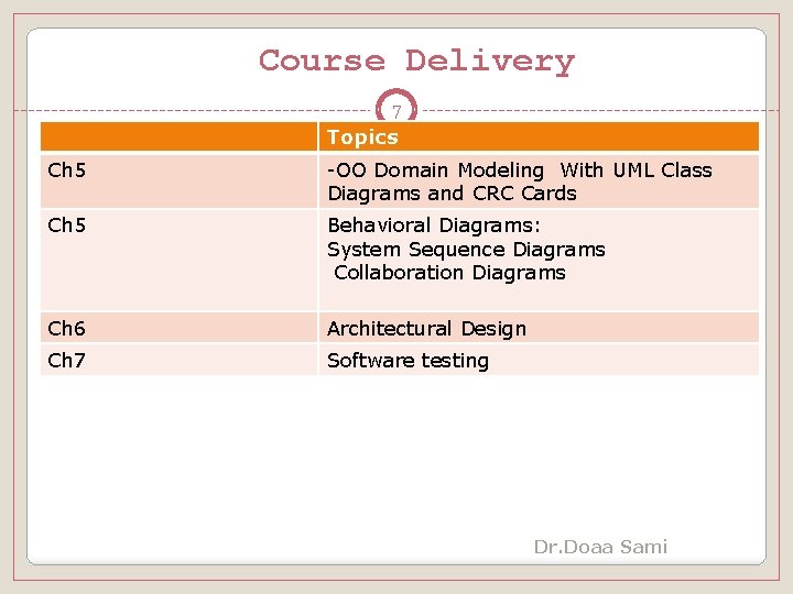 Course Delivery 7 Topics Ch 5 -OO Domain Modeling With UML Class Diagrams and