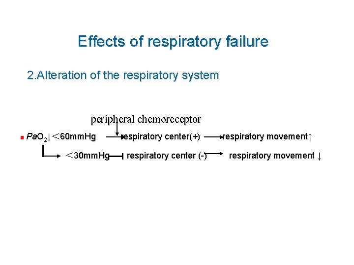 Effects of respiratory failure 2. Alteration of the respiratory system peripheral chemoreceptor ■ Pa.