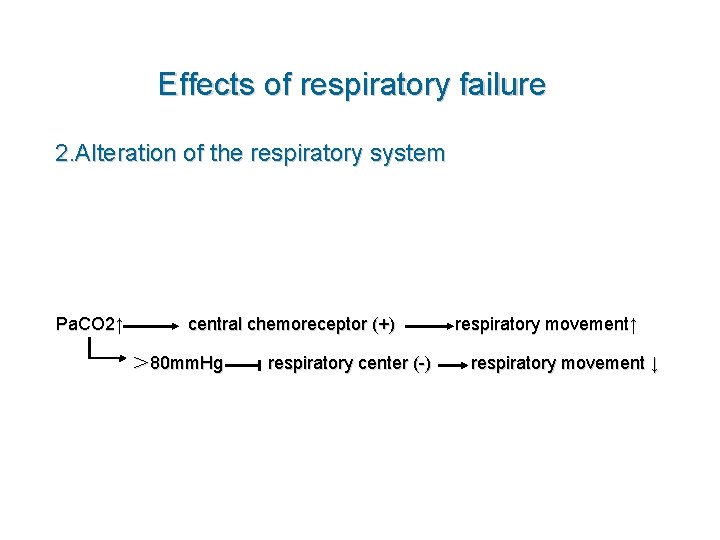Effects of respiratory failure 2. Alteration of the respiratory system Pa. CO 2↑ central